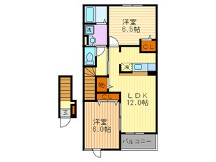 メゾン川勝Ⅰの物件間取画像